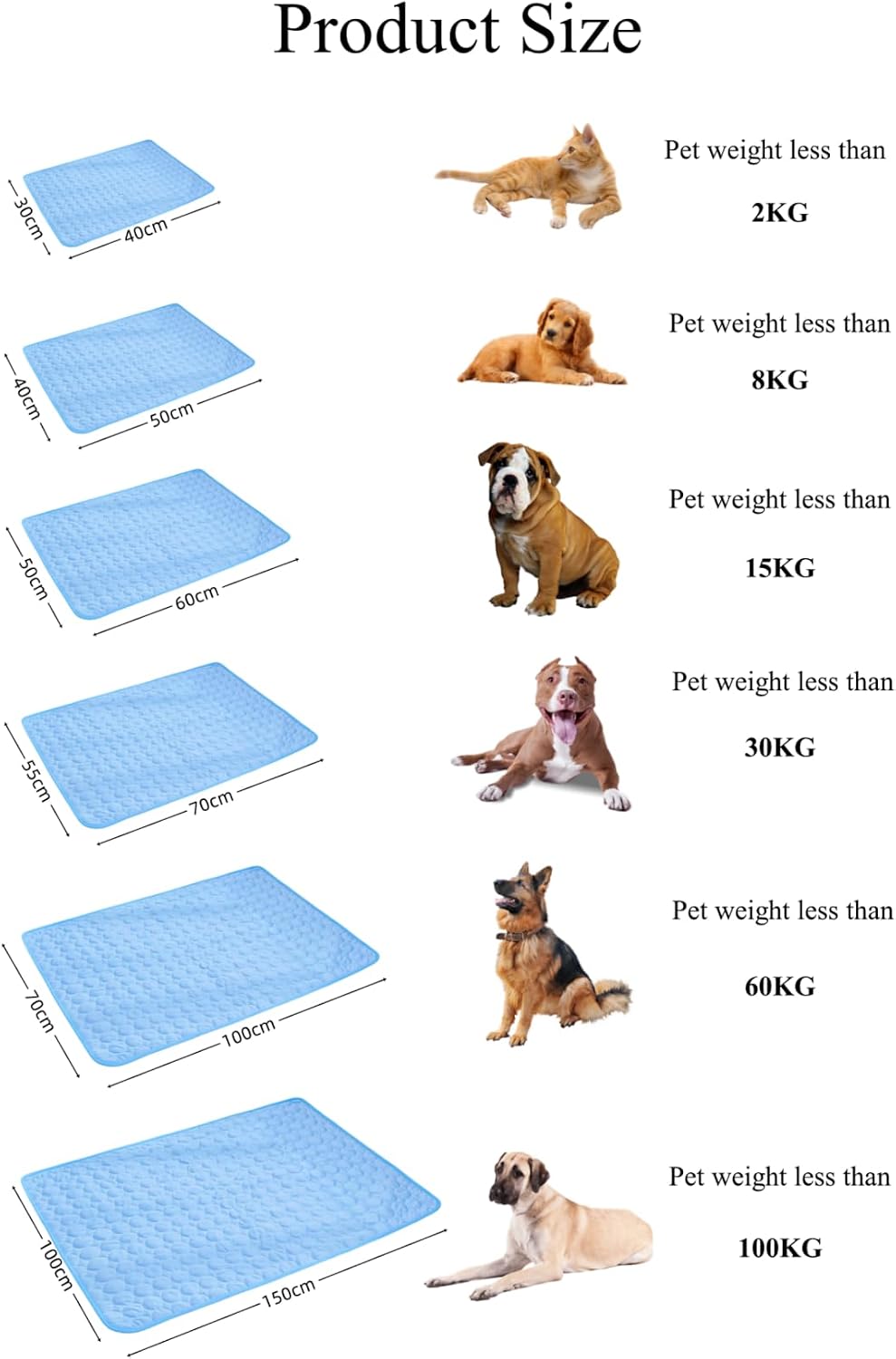Selbstkühlende Kühlmatte für Hunde und Katzen – waschbar, für Zuhause, Auto und unterwegs, Blau, 50 × 60 cm